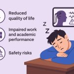 پرخوابی (خواب زیاد) و تست خواب